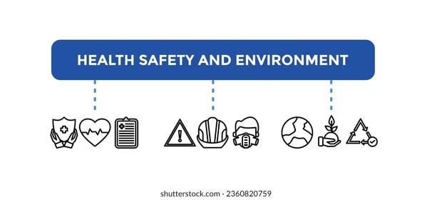 Icono web de la pancarta HSE Ilustración de vectores para el entorno de seguridad de la salud en la seguridad y la salud ocupacionales de las empresas