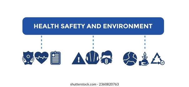 HSE Banner Web Icon Vector Illustration for Health Safety Environment in The Corporate Occupational Safety and Health