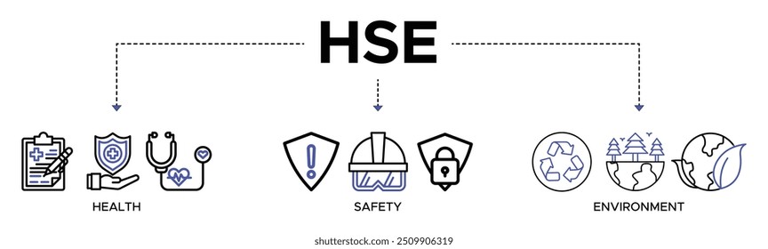 HSE-Banner-Web-Symbol, Vektorgrafik für Arbeitssicherheit und Gesundheitsschutz im Unternehmen