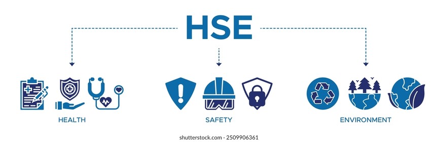 HSE-Banner-Web-Symbol, Vektorgrafik für Arbeitssicherheit und Gesundheitsschutz im Unternehmen