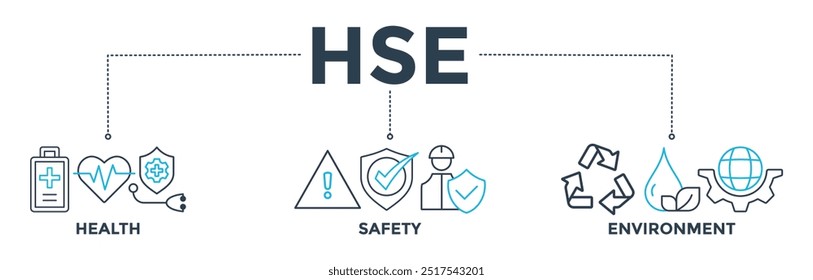 Ilustración vectorial de ícono de Web de Anuncio de HSE para la seguridad sanitaria Medio ambiente en la seguridad y salud ocupacional corporativa
