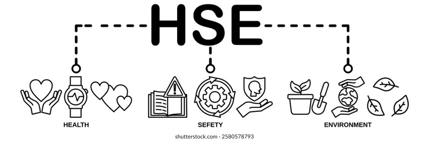 HSE banner web icon vector illustration for Health Safety Environment in the corporate occupational safety and health