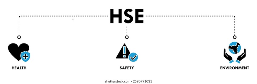 HSE banner web icon vector illustration for Health Safety Environment in the corporate occupational safety and health
