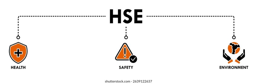 HSE banner web icon vector illustration for Health Safety Environment in the corporate occupational safety and health