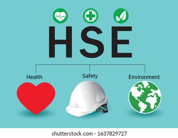 HSE concept ,Health Safety Environment acronym, vector design