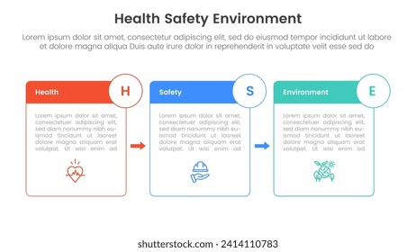hse framework infographic 3 point stage template with box outline and badge arrow for slide presentation