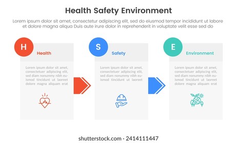 hse framework infographic 3 point stage template with box information and arrow direction for slide presentation