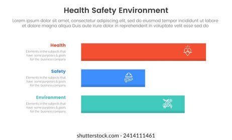 hse framework infographic 3 point stage template with horizontal long data box for slide presentation