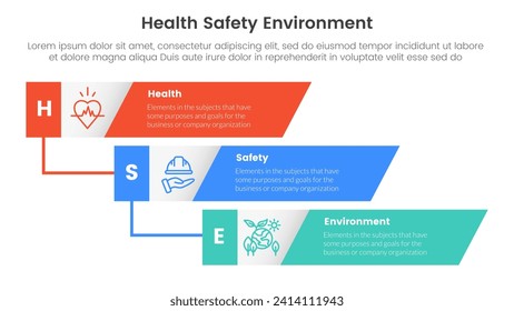 hse framework infographic 3 point stage template with vertical timeline skew rectangle waterfall for slide presentation