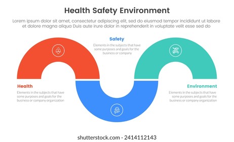 hse framework infographic 3 point stage template with circular shape half circle up and down for slide presentation