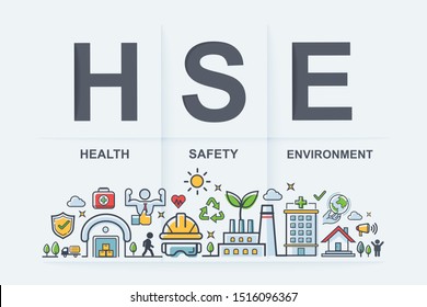 HSE - Health Safety Environment acronym Banner web icon for business and organization. Standard Safe Industrial Work and industrial. Poster design.