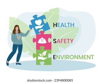 HSE - Health Safety Environment acronym - Vector Illustration concept banner with icons and keywords