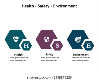 HSE - Acrónimo de Salud, Seguridad, Medio Ambiente. Plantilla de infografía con iconos y marcador de posición de descripción