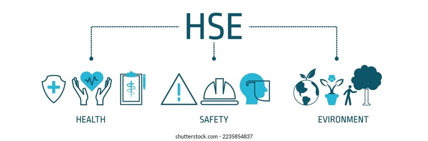 HSE - Health Safety Environment - Vector Illustration concept banner with icons