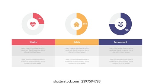 HSE health safety environments infographics template diagram with piechart progress with table description with 3 point step design for slide presentation