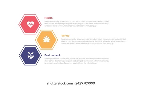 HSE health safety environments infographics template diagram with hexagon stack unbalance with 3 point for slide presentation