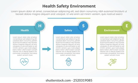 Conceito infográfico HSE para apresentação de slides com caixa de mesa e direção de seta com lista de 3 pontos com vetor de estilo plano