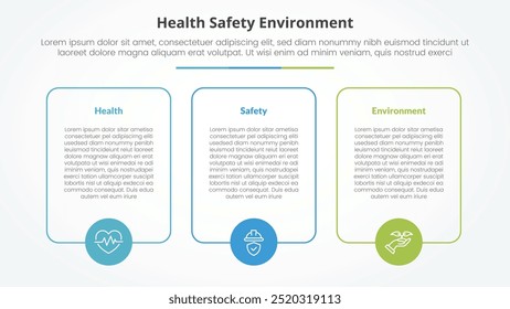HSE infographic concept for slide presentation with big box outline with circle on bottom with 3 point list with flat style vector