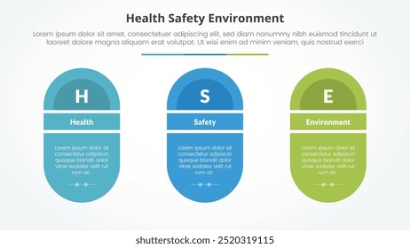 HSE infographic concept for slide presentation with round shape with slice title with 3 point list with flat style vector