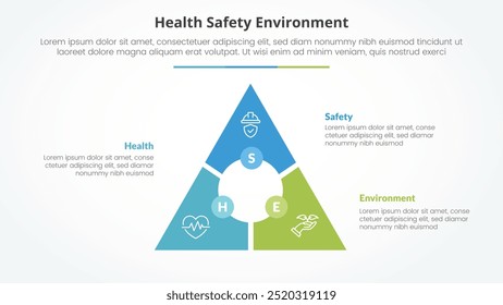 Conceito infográfico HSE para apresentação de slides com centro de círculo circular de ciclo triangular com lista de 3 pontos com lista de 3 pontos com vetor de estilo plano