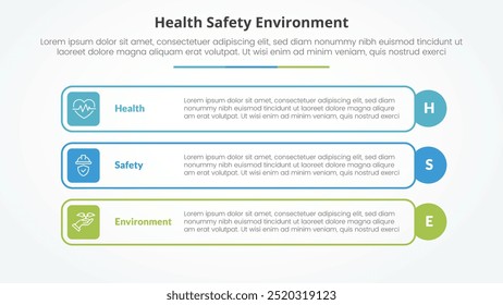 Concepto de infografía HSE para presentación de diapositivas con caja de rectángulo de contorno y borde circular con lista de 3 puntos con Vector de estilo plano