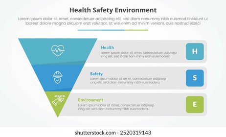 Conceito infográfico HSE para apresentação de slides com pirâmide reversa e descrição de recipiente de caixa retangular com lista de 3 pontos com vetor de estilo plano