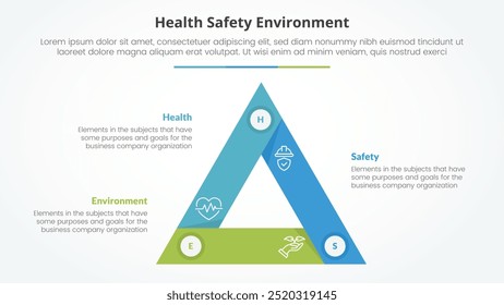 Conceito infográfico HSE para apresentação de slide com círculo triângulo aresta afiada circular com lista de 3 pontos com vetor de estilo plano