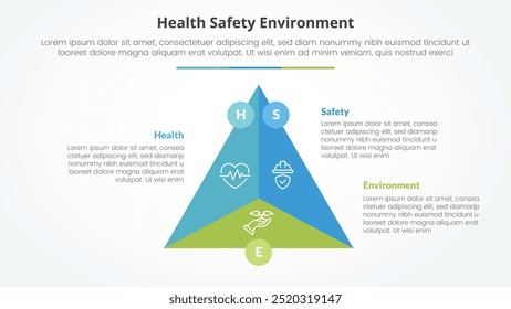 HSE infographic concept for slide presentation with triangle cycle circular center circle badge with 3 point list with flat style vector