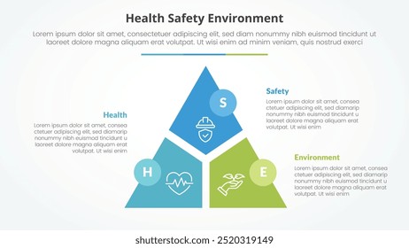 HSE infographic concept for slide presentation with triangle cycle circular slice divide and circle badge with 3 point list with flat style vector