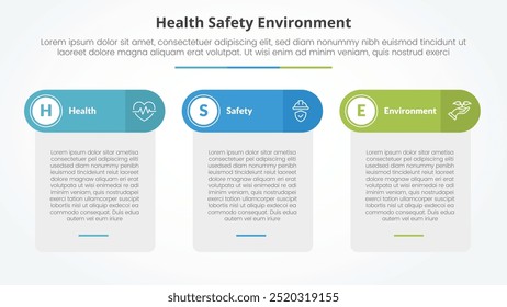HSE infographic concept for slide presentation with table box and round header with 3 point list with flat style vector