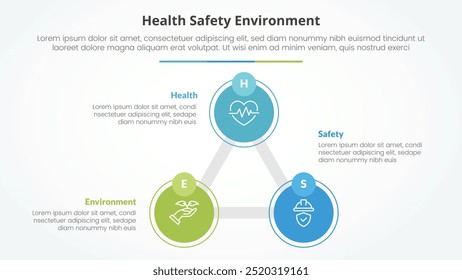 Conceito infográfico HSE para apresentação de slides com ciclo triangular circular grande círculo linha conectada com lista de 3 pontos com vetor de estilo plano