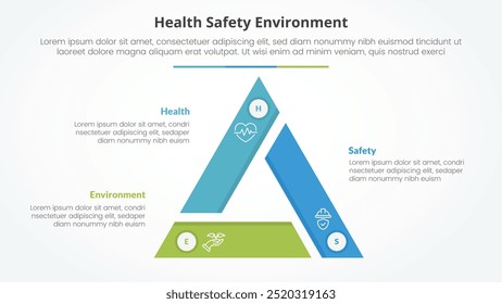 HSE infographic concept for slide presentation with triangle cycle circular triangle slice edge center with 3 point list with flat style vector