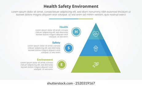 Concepto de infografía HSE para presentación de diapositivas con pirámide y lista de puntos de contorno circular con lista de 3 puntos con Vector de estilo plano