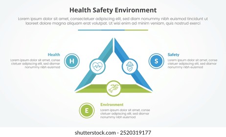 Conceito infográfico HSE para apresentação de slide com ciclo triângulo circular círculo contorno gráfico peça com lista de 3 pontos com vetor estilo plano