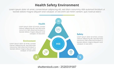Conceito infográfico HSE para apresentação de slides com ciclo triangular circular no centro com lista de 3 pontos com vetor de estilo plano