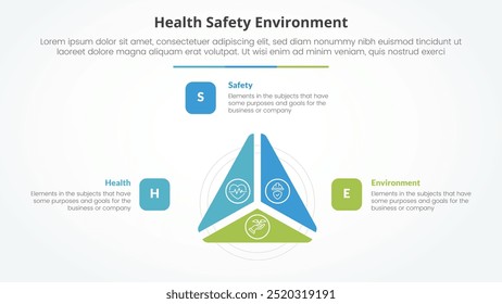 HSE infographic concept for slide presentation with triangle cycle circular slice on center with 3 point list with flat style vector