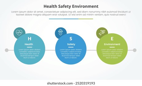 Concepto de infografía HSE para presentación de diapositivas con círculo grande con insignia de círculo Pequeño en el lado con lista de 3 puntos con Vector de estilo plano