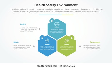 Concepto de infografía HSE para presentación de diapositivas con estructura de forma hexagonal o hexagonal con lista de 3 puntos con Vector de estilo plano