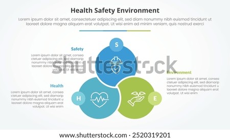 HSE infographic concept for slide presentation with big circle venn linked union badge opposite with 3 point list with flat style vector