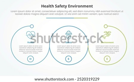 HSE infographic concept for slide presentation with big outline circle circular cycle with 3 point list with flat style vector