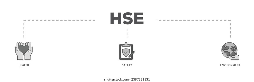 HSE infographic icon flow process which consists of Health Safety Environment in the corporate occupational safety and health icon live stroke and easy to edit