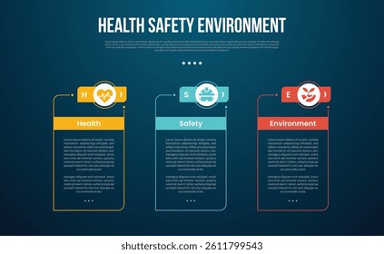 HSE infographic template with big outline table box with creative header outline circle with dark background style with 3 point for slide presentation vector