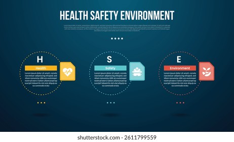 HSE infographic template with big outline circle dotted horizontal with dark background style with 3 point for slide presentation vector