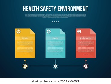 HSE infographic template with box container on timeline linked connection with dark background style with 3 point for slide presentation vector