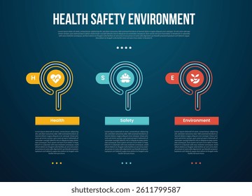 HSE infographic template with creative circle outline and round rectangle box with dark background style with 3 point for slide presentation vector