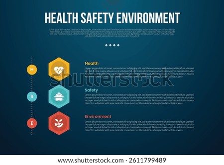 HSE infographic template with creative hexagon shape vertical stack with dark background style with 3 point for slide presentation vector