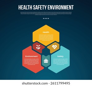 HSE infographic template with cycle circular hexagon shape with circle on edge with dark background style with 3 point for slide presentation vector