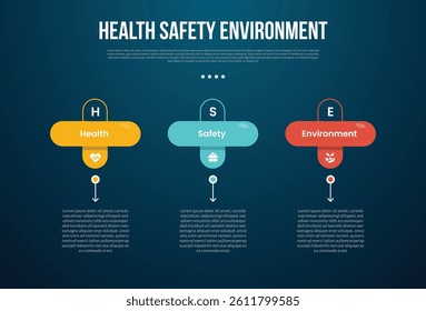 HSE infographic template with round rectangle with outline circle on top with dark background style with 3 point for slide presentation vector