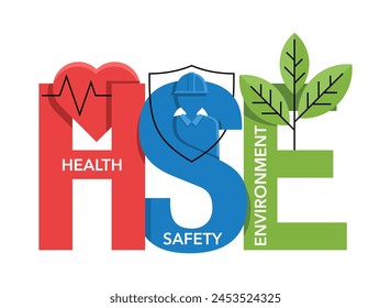 HSE strategy visual - Health, Safety and Environment. Goals for preventing injuries, illnesses, and harmful environmental releases