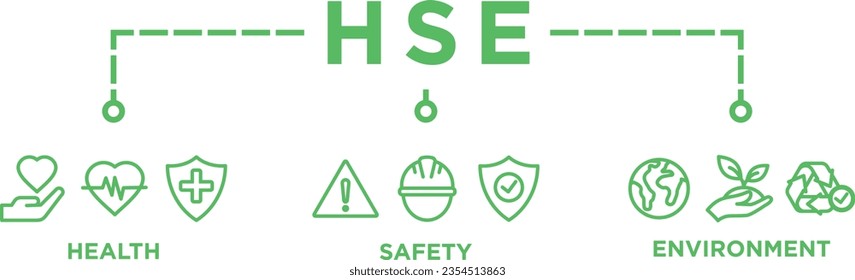 HSE Web Banner Icon Vector Illustration for Health Safety Environment in The Corporate Occupational Safety and Health